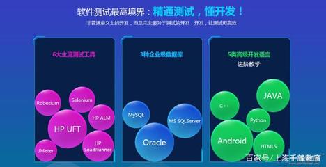 如何選擇靠譜的軟件測(cè)試培訓(xùn)機(jī)構(gòu) 技術(shù)與服務(wù)雙維度評(píng)估指南
